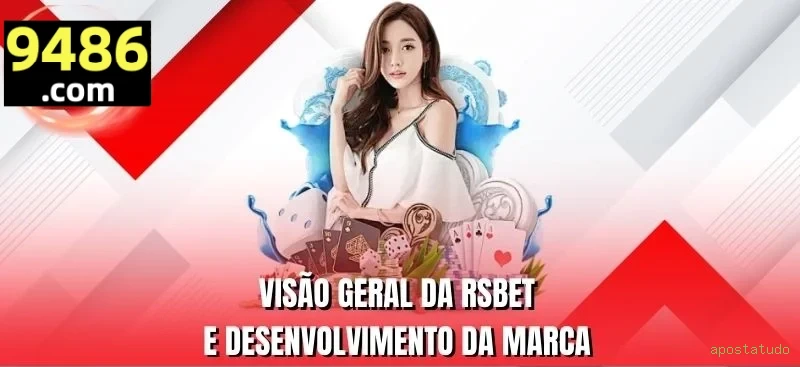 Estratégias de jogo